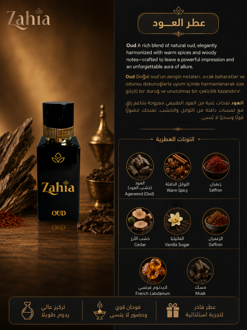 النوتات العطرية لعطر العود من زاهية للعطور – Oud Eau de Parfum Notes – Unisex Oud Perfume Notes – Ud Parfümü Notaları