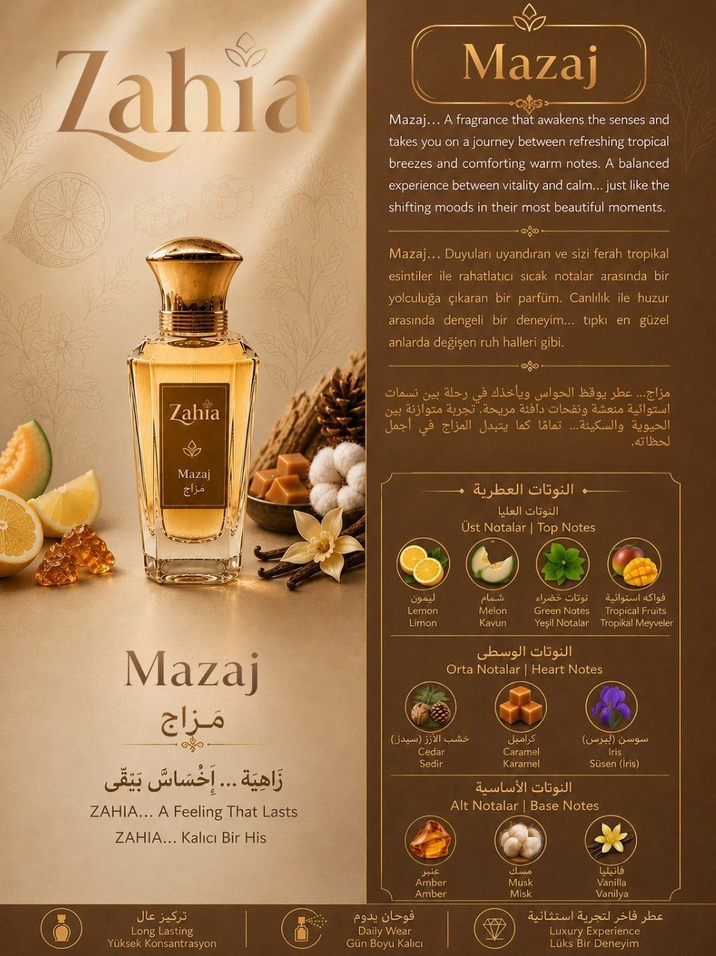 Zahia Mazaj Eau de Parfum fragrance notes and scent profile